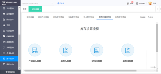 陜西企業(yè)ERP系統(tǒng)服務(wù)與信息咨詢的價格解析