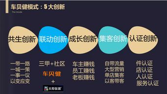 未來4S店服務綜合化 汽車后市場變局與修理廠的轉型之道