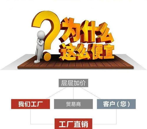 當招生輔助服務成暴利陷阱 你為5980元的“夢”買單了嗎？